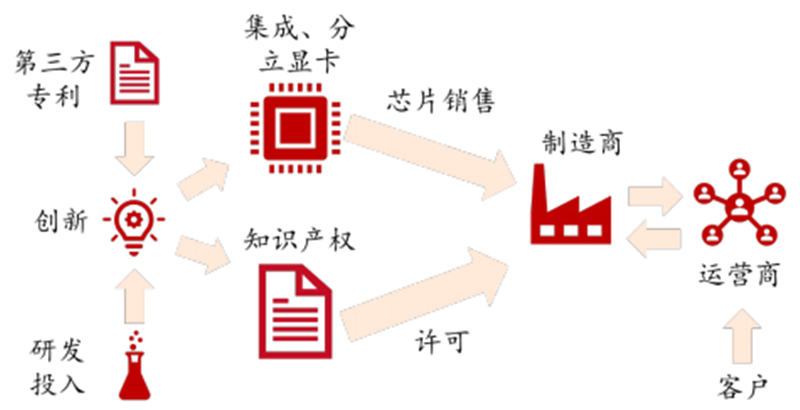 7777788888管家婆跑狗，科学解答解释落实_b7c42.96.50