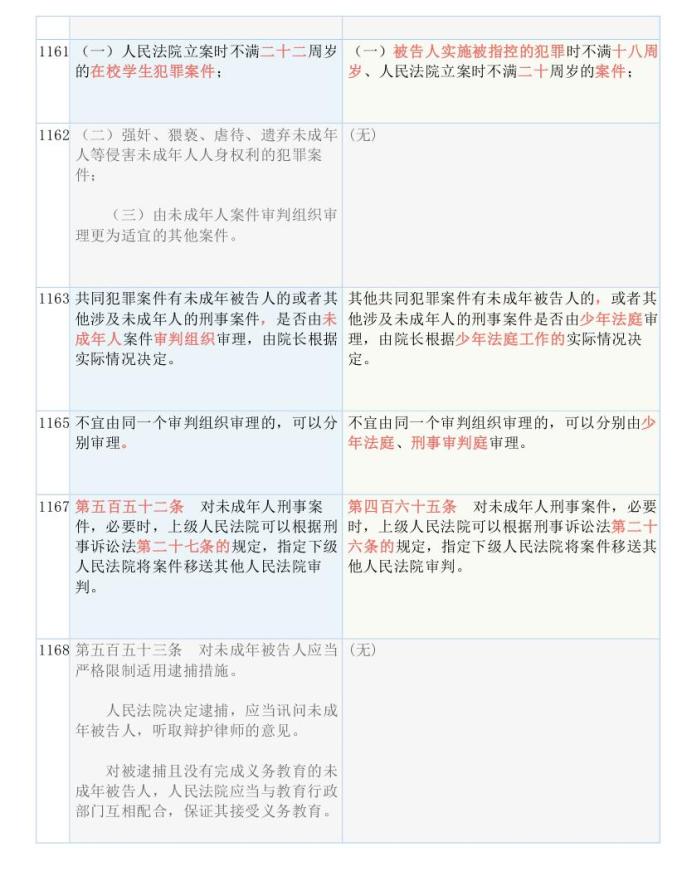小鱼儿站玄机二站论坛，定量解答解释落实_wxf25.87.13