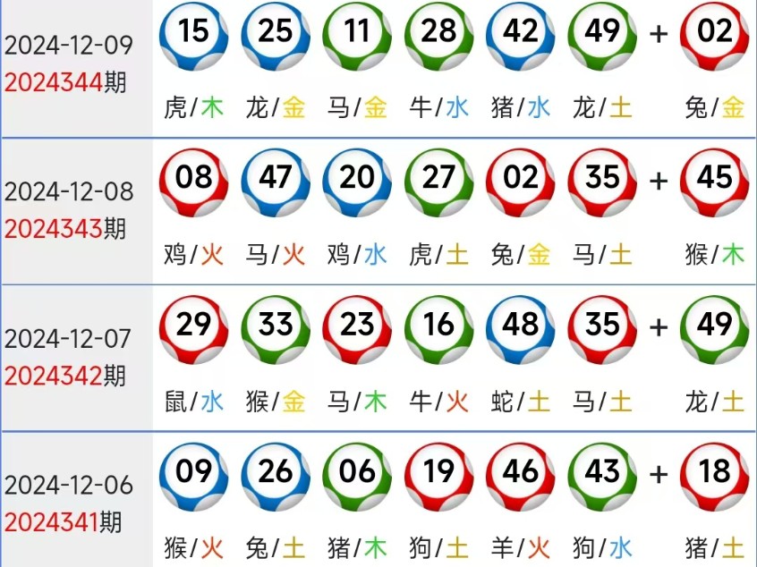 2025新澳门全年九肖资料，综合解答解释落实_g616.82.58