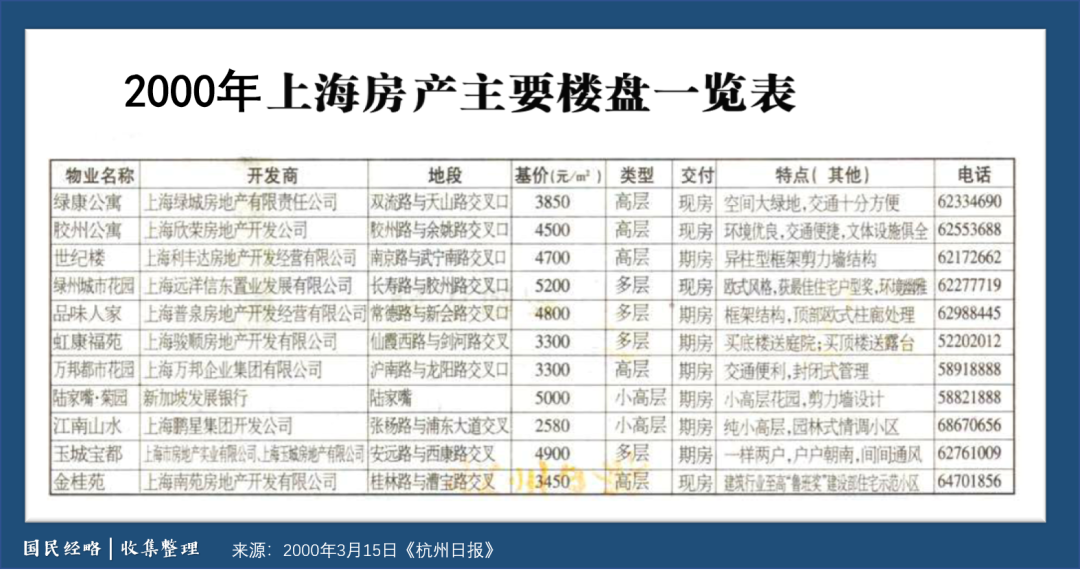 澳门今期开什么免费资料，时代解答解释落实_tft45.38.97