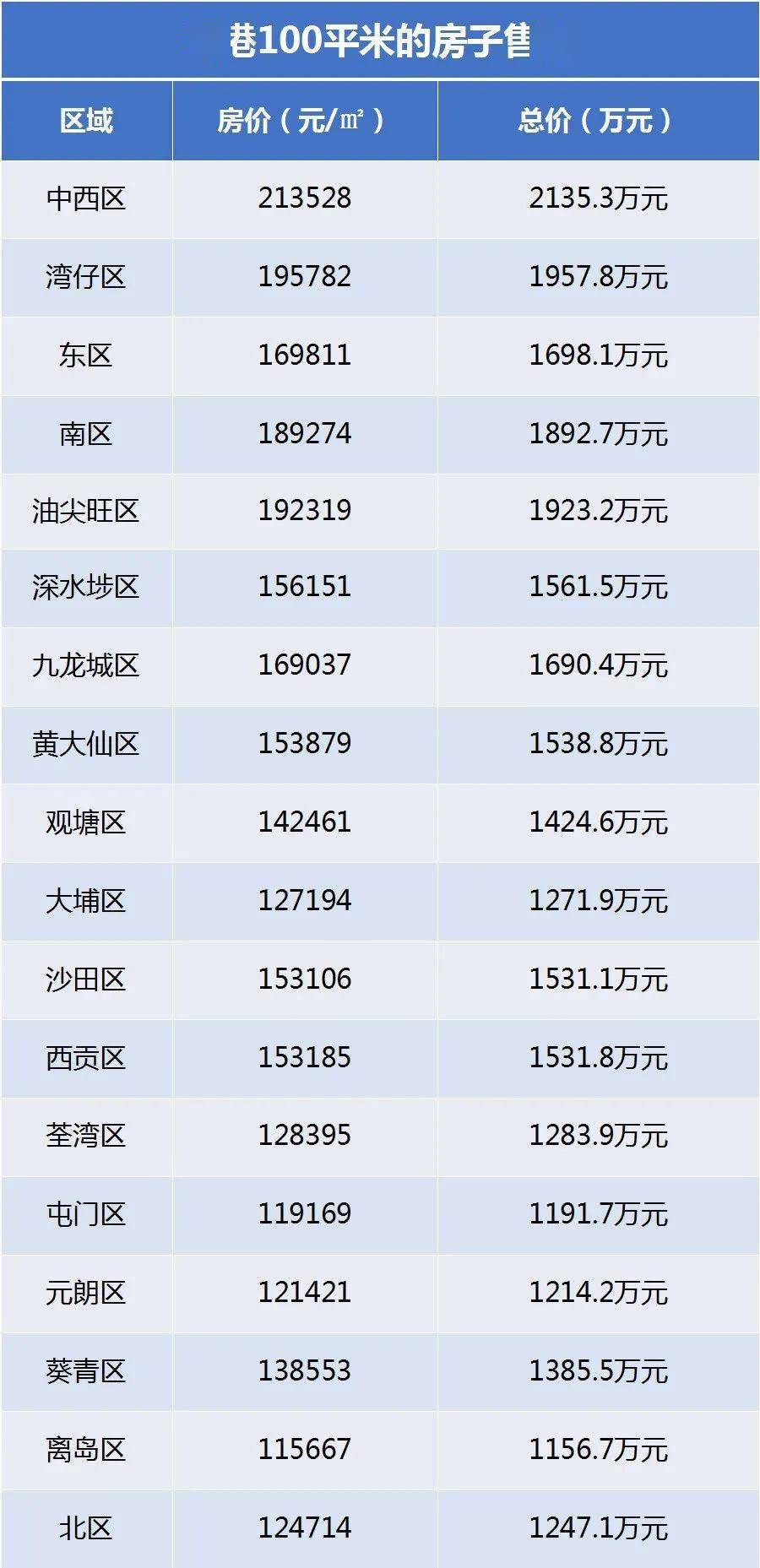 免费香港资料大全，构建解答解释落实_ye89.68.65