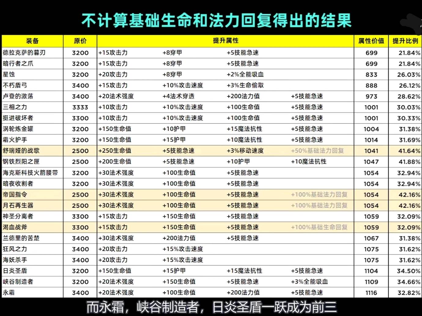 澳门天天好彩，统计解答解释落实_jv94.91.49