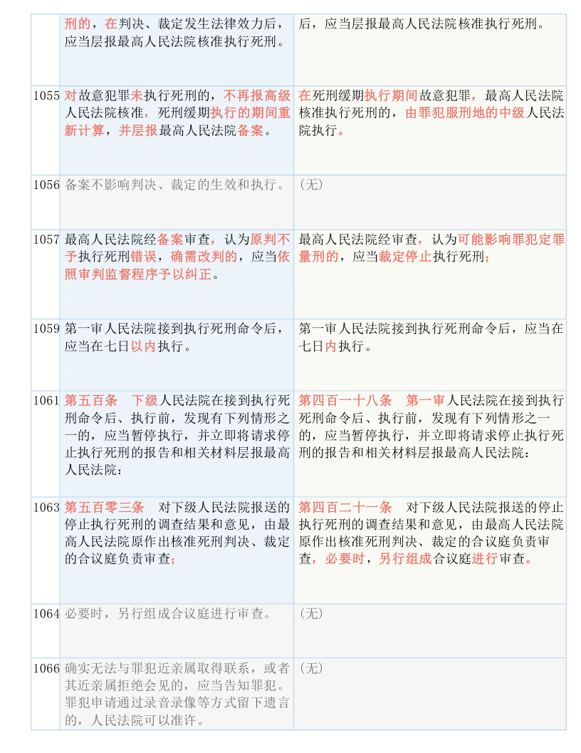 49图库最全资料库，实证解答解释落实_b7x95.28.13