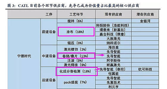 2025白小姐期期必中一码，时代解答解释落实_4g71.01.26