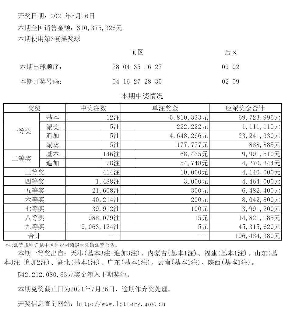 资讯 第52页