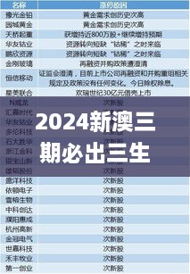 2025新澳三期必出三生肖，详细解答解释落实_0028.30.89