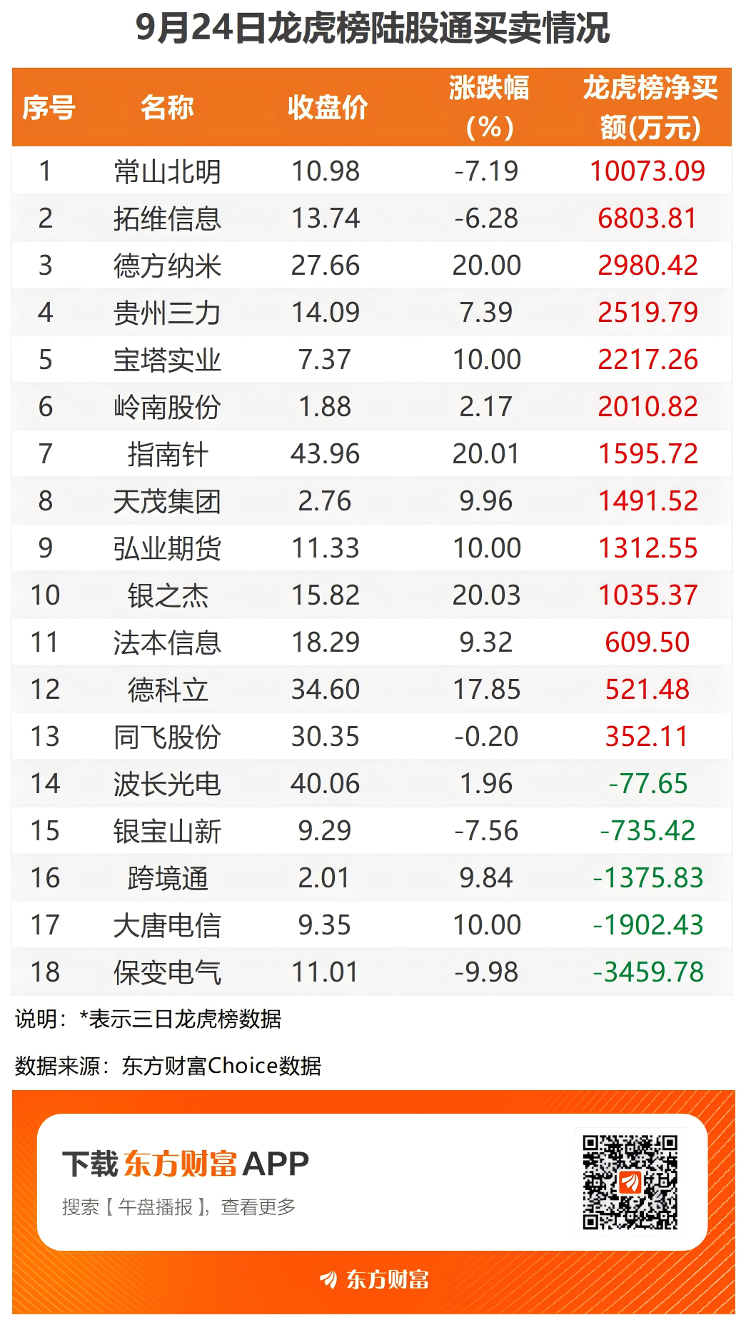白小姐三码三期必中一期，详细解答解释落实_9q01.37.88