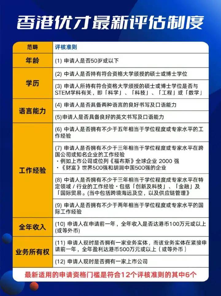 2025年香港挂牌正版挂牌图片，详细解答解释落实_qm22.79.09