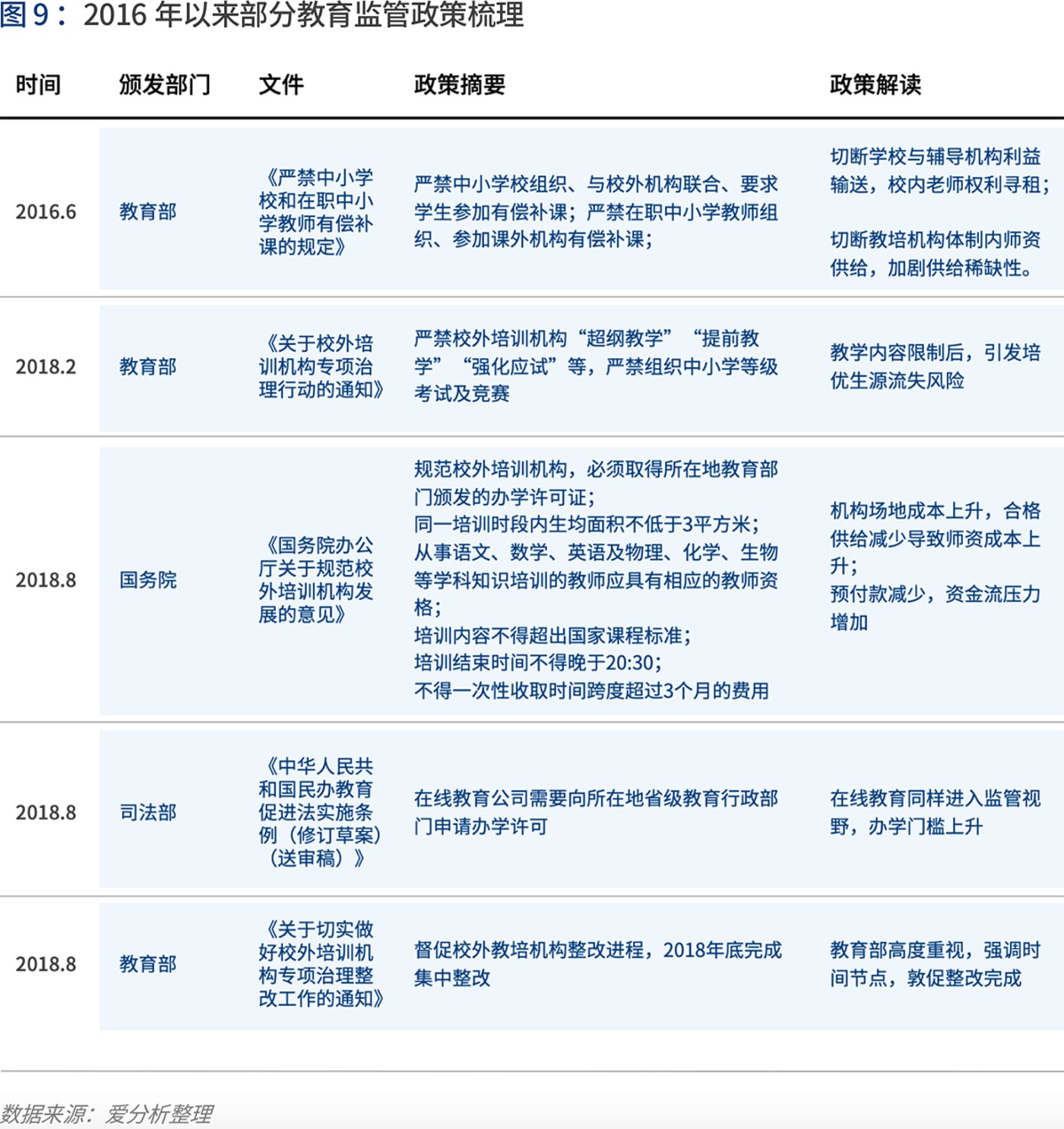 新澳彩资料免费大全，全面解答解释落实_0f426.26.11