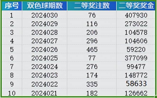 新澳好彩免费资料查询水果奶奶，全面解答解释落实_fwa04.49.90