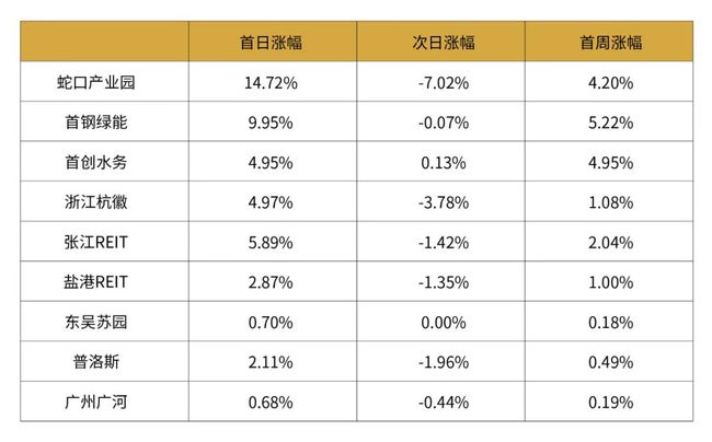新澳门资料大全码数，统计解答解释落实_js043.27.59