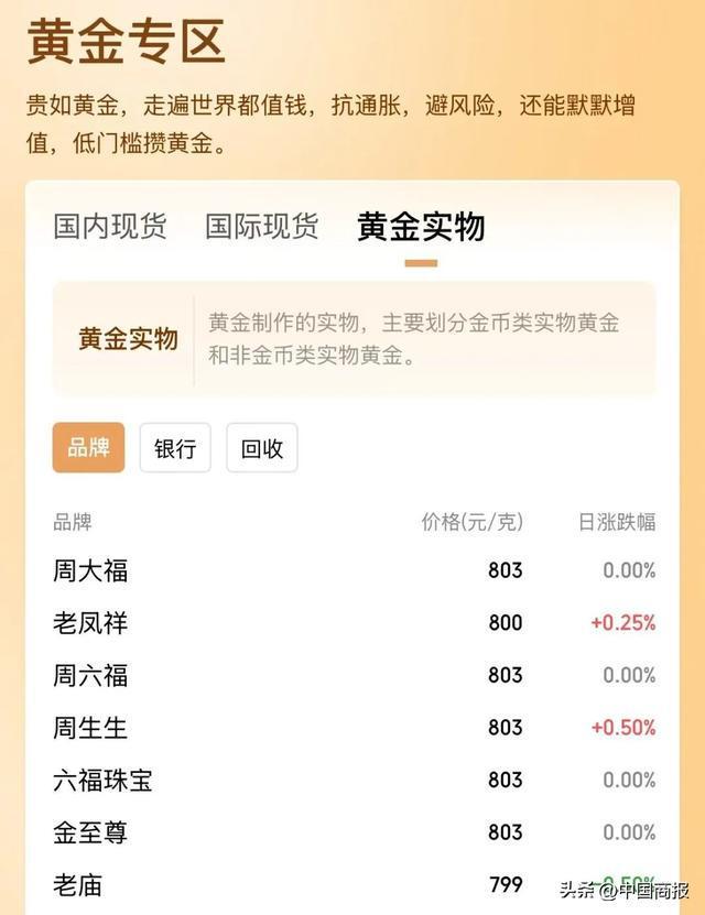 新澳彩资料大全正版资料2025，前沿解答解释落实_f958.27.57