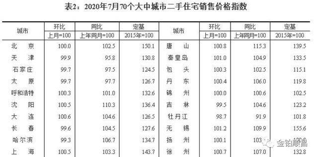 2025一码一肖100准确，详细解答解释落实_2ey93.50.01