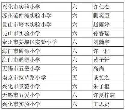 国际 第47页