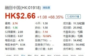 看点 第47页