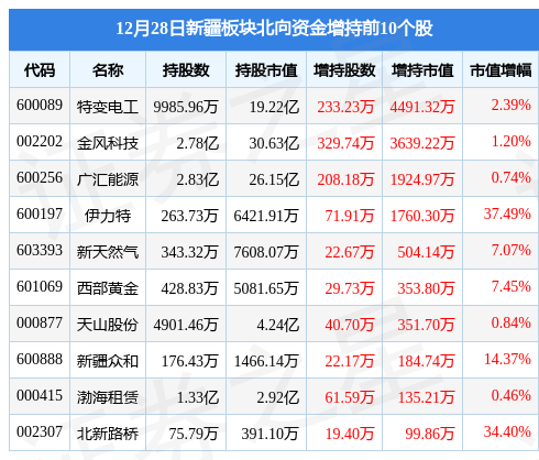 澳门彩票官网，深度解答解释落实_hl86.07.28