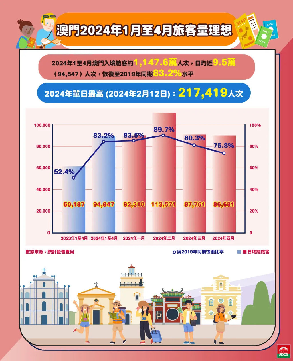 澳门2025近十五期，构建解答解释落实_evj92.73.13