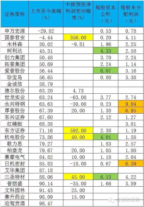 246天天天好彩玄机图，构建解答解释落实_ep99.92.04