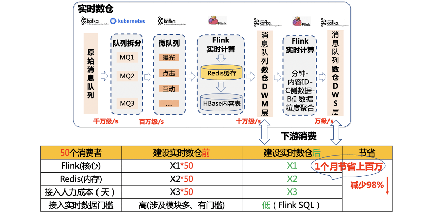 2025澳门正版资料免费图，实时解答解释落实_l387.51.70