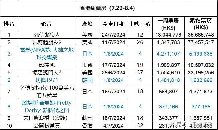 香港历史记录近15期查询，构建解答解释落实_oq934.69.38