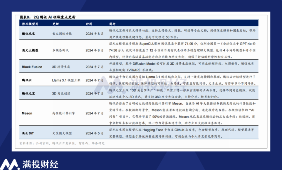 2025年一码一肖100准打开码结果，科学解答解释落实_v7s97.43.25