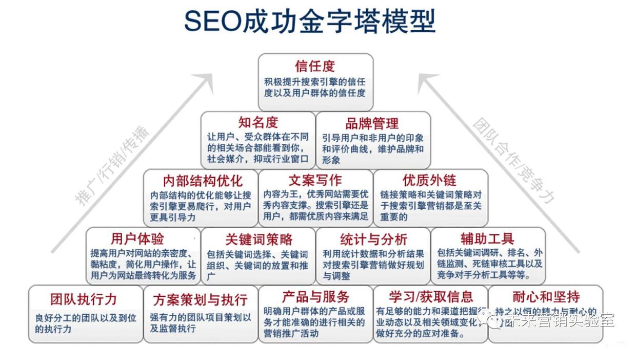 澳彩三肖三码准100%，全面解答解释落实_2ot91.80.90