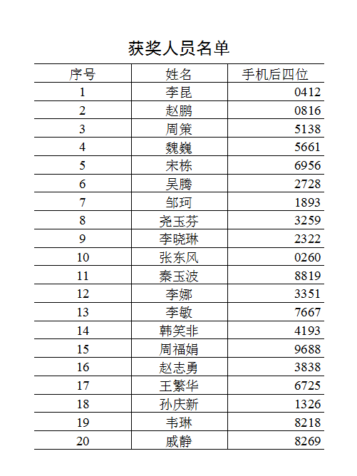 澳门最精准正最精准龙门，统计解答解释落实_sj080.50.22