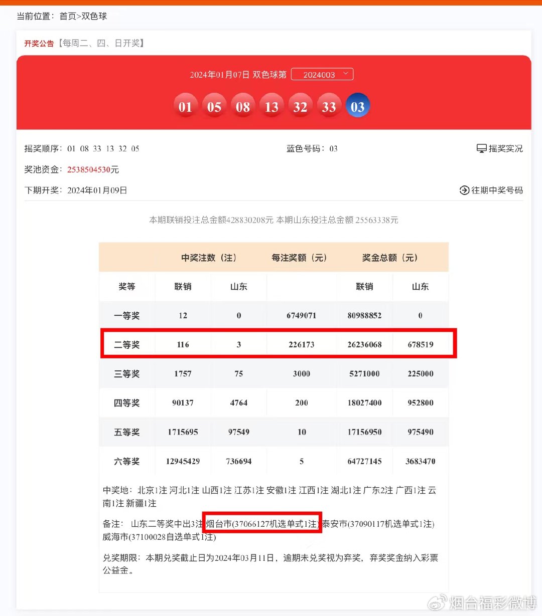 今晚开一肖一码，实证解答解释落实_7yj26.29.30