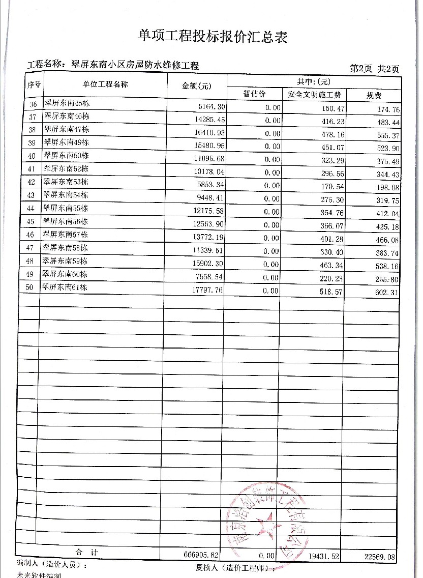 新澳门正版资料大全，实证解答解释落实_sp54.32.50