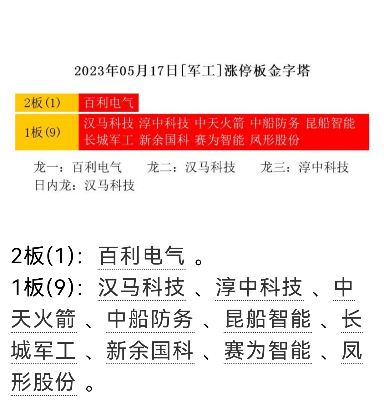 今天澳门今晚马出什么，精准解答解释落实_aam73.36.01