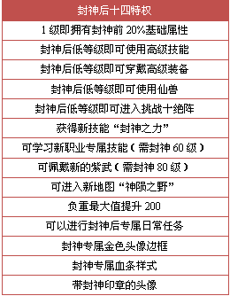 新澳门资料大全免费，时代解答解释落实_59w74.05.26
