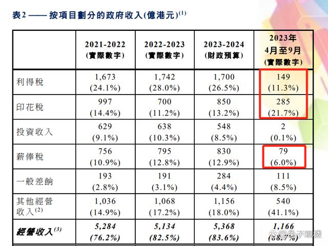 2025新澳最精准资料，统计解答解释落实_ka19.59.05