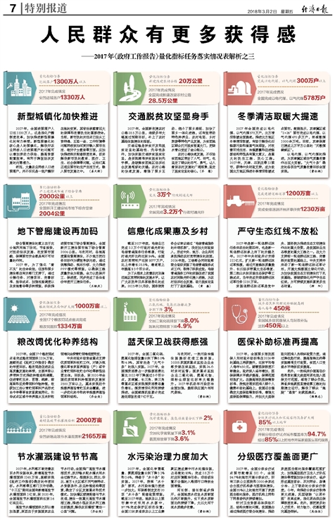 新澳门资料大全正版资料，时代解答解释落实_ijh85.57.92