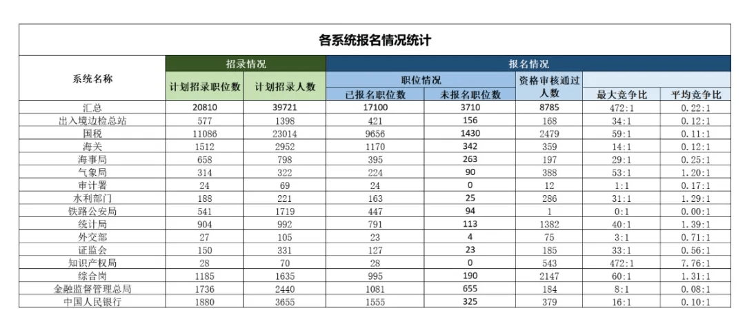 新澳门2025资料大全，专家解答解释落实_o472.08.05