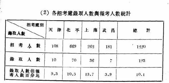 123696六下资料2025年冷门号码，统计解答解释落实_kxe55.35.43
