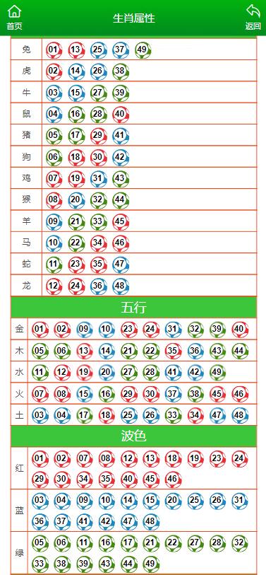 澳门今晚一肖码100准管家娶，专家解答解释落实_qf43.19.25