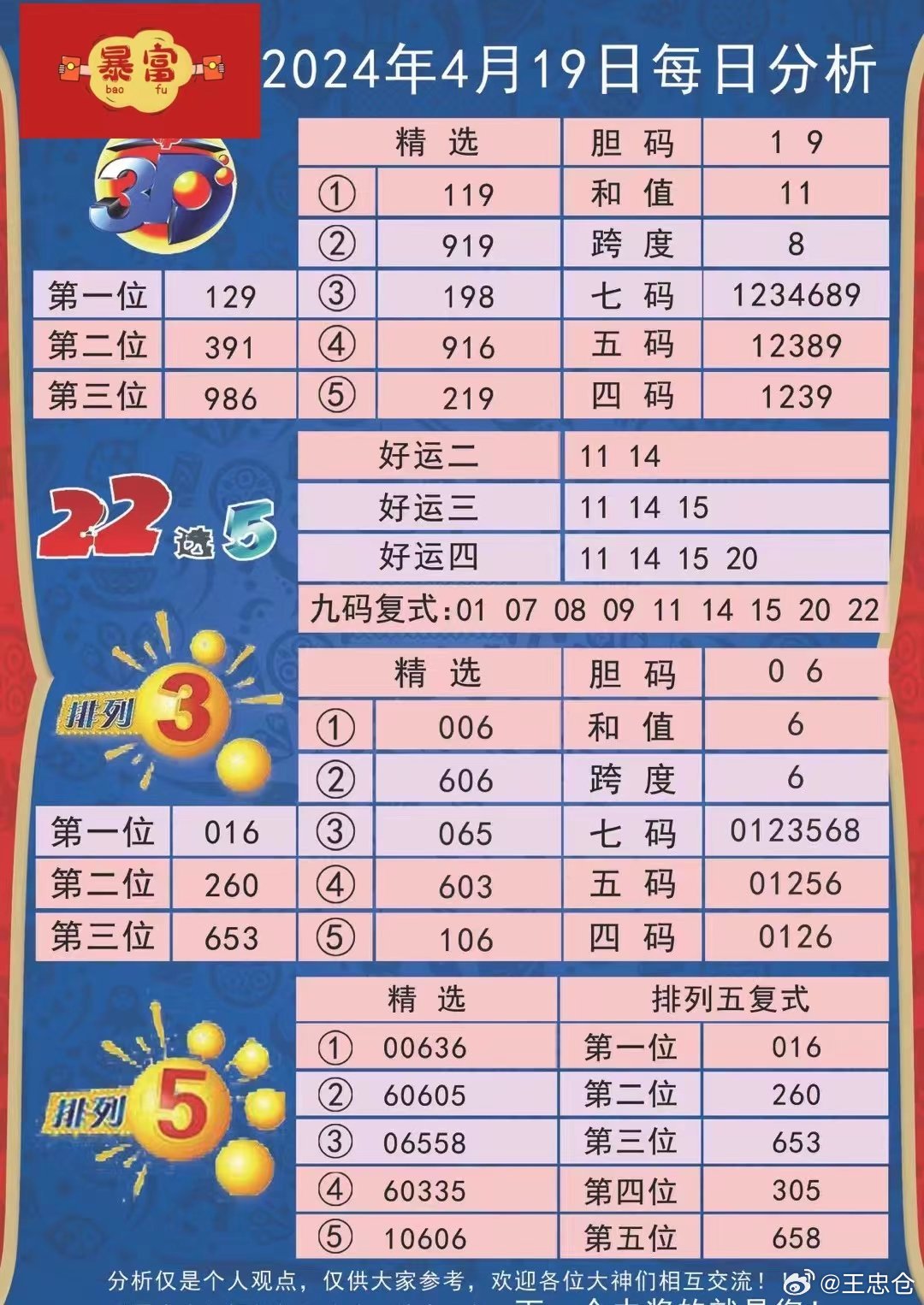 小鱼儿精准30码期期必中，实证解答解释落实_3q646.55.26