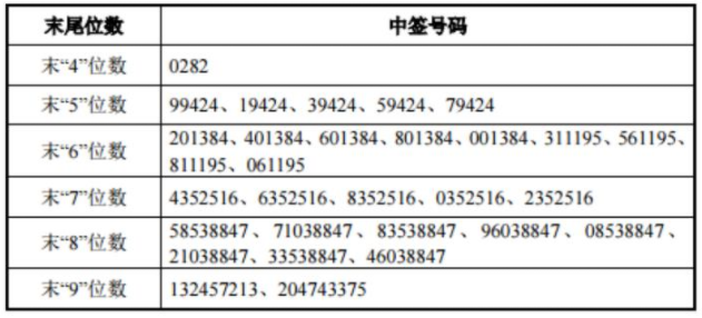 2025年香港二四六资料，科学解答解释落实_1d60.83.83