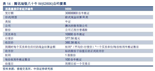 二四六香港天天开彩大全，构建解答解释落实_9u529.09.17