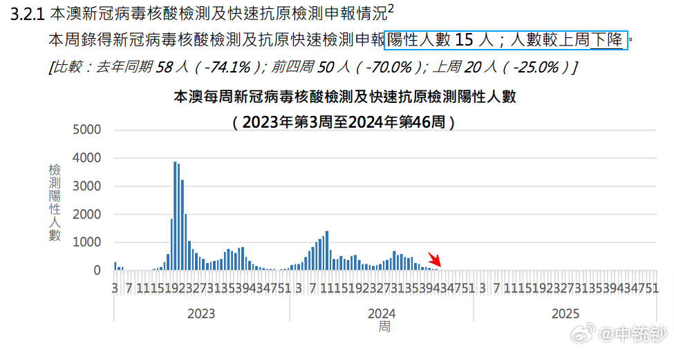 澳门王中王100%的资料2025，前沿解答解释落实_thc18.14.60