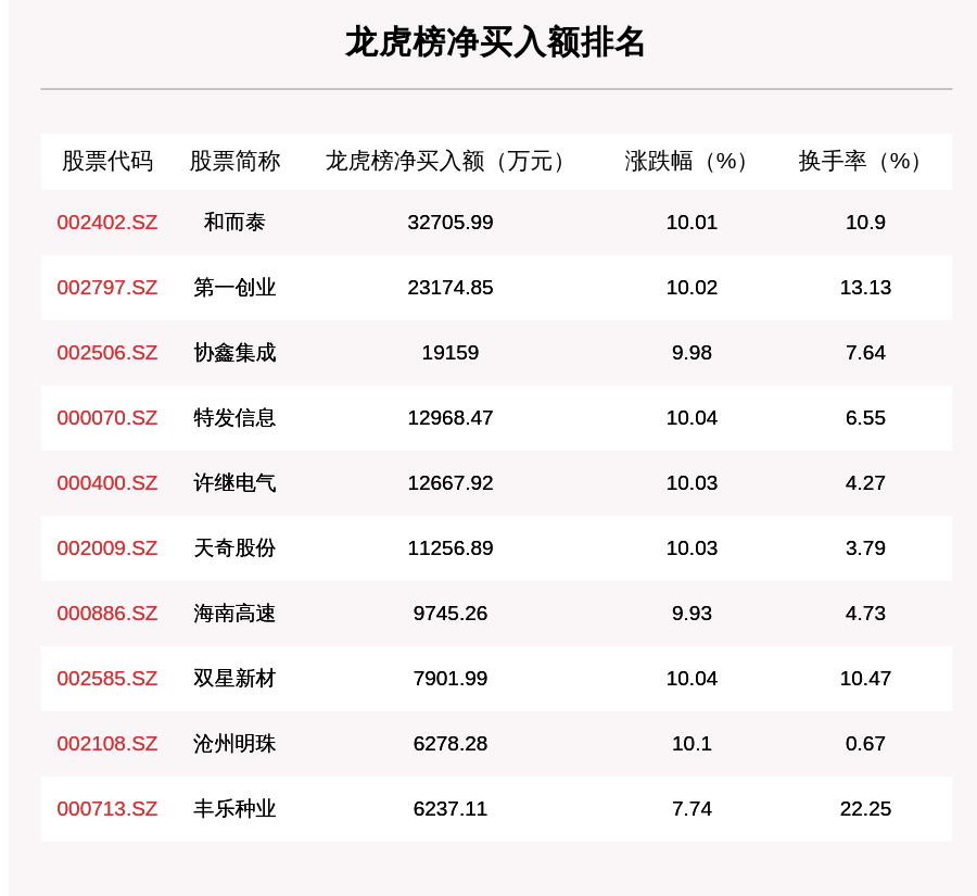红姐统一彩图库，精准解答解释落实_m5h87.16.66