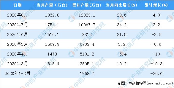 二四六天彩7777788888，统计解答解释落实_l149.99.65