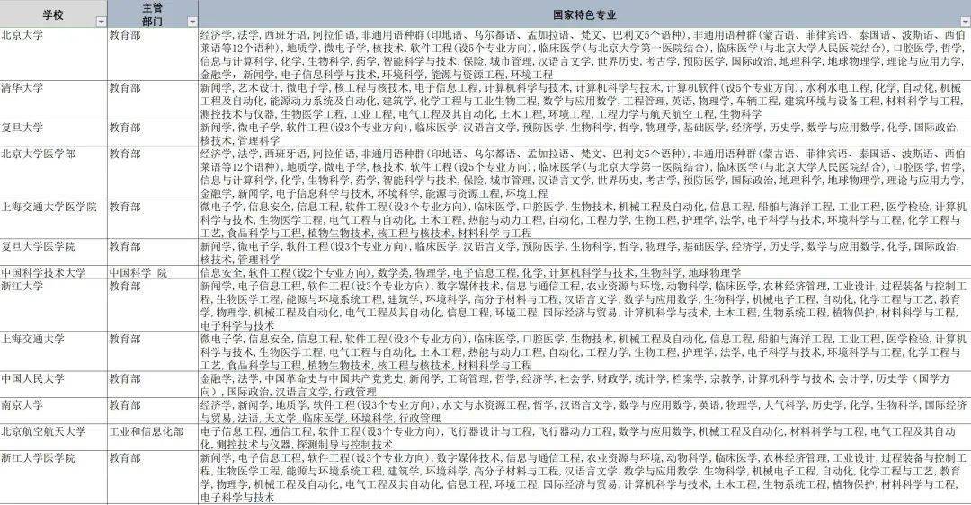 2025新澳资料大全免费下载，统计解答解释落实_tm98.42.42
