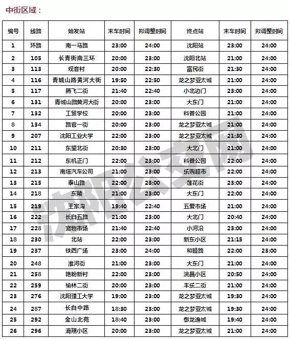 国际 第37页
