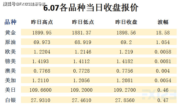 澳门彩天天免费精准资料，实时解答解释落实_4r53.49.65