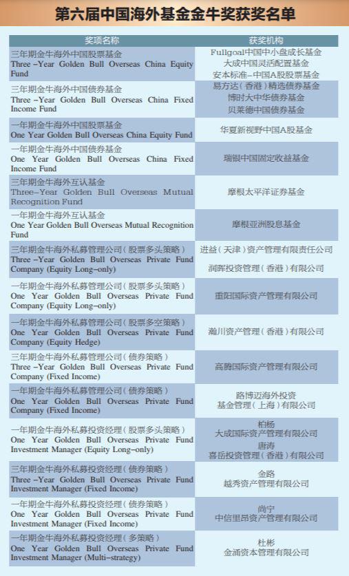 42198金牛网论坛，定量解答解释落实_xc27.26.25