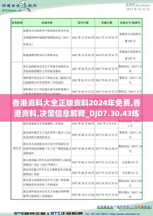 香港二四六免费资料自动更新，专家解答解释落实_8e33.50.23
