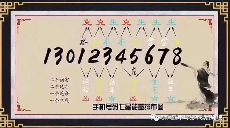 468888凤凰天机解图十八，实时解答解释落实_muc32.31.98