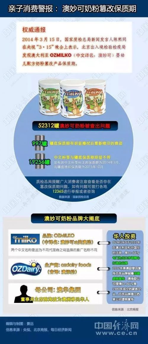 最新 第37页