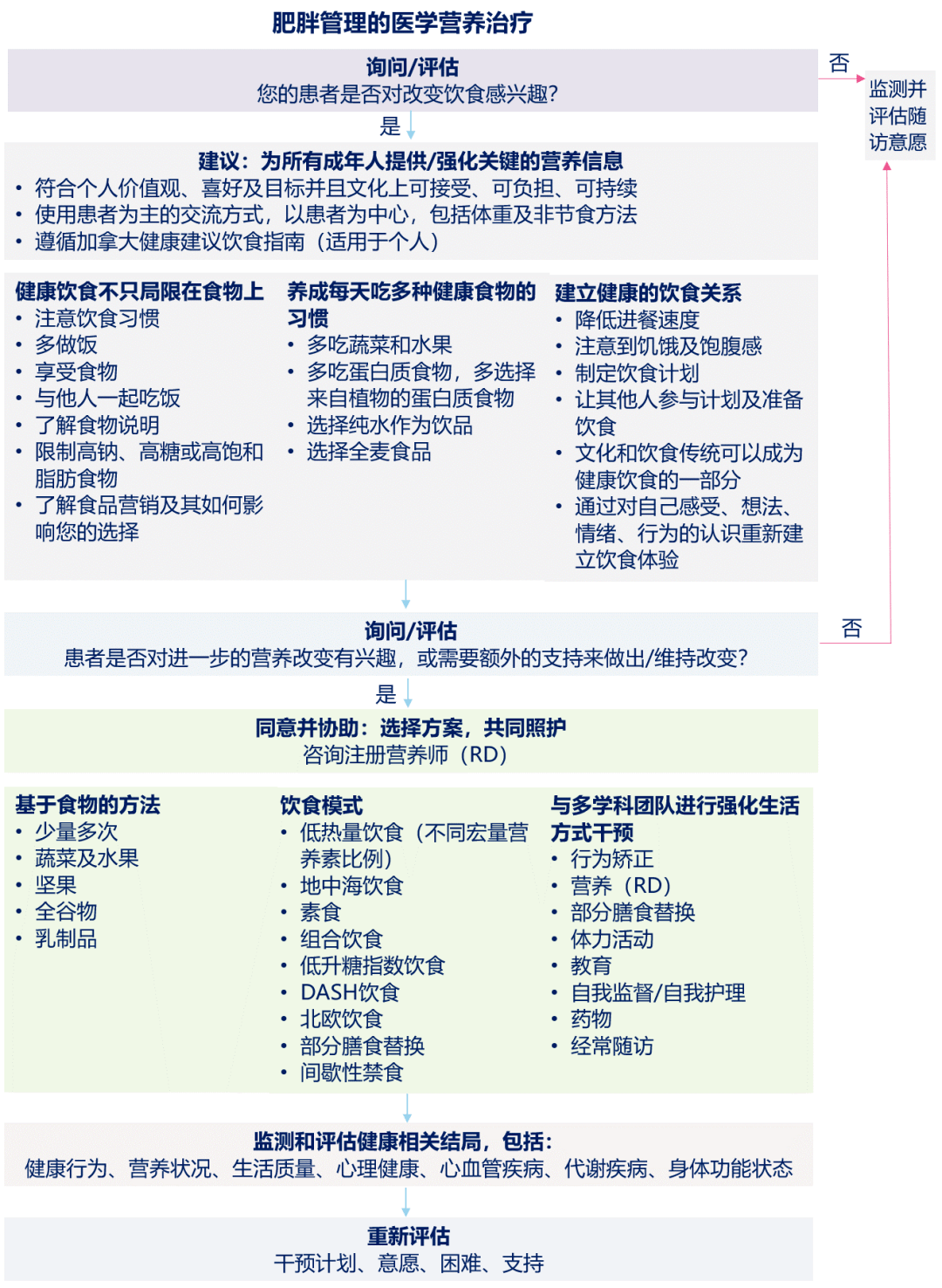 国内 第37页